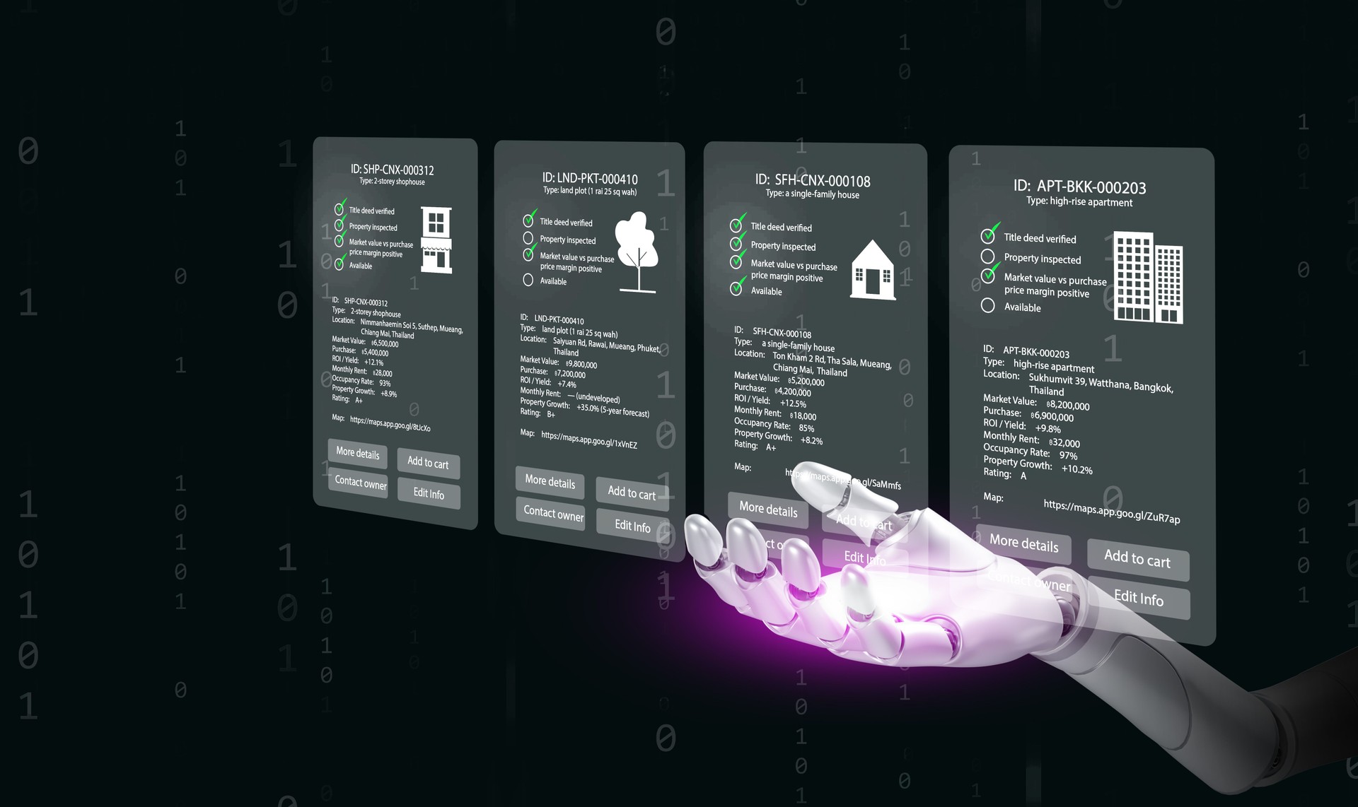 Automatisch follow-up systeem dat vastgoedleads opvolgt via gepersonaliseerde e-mails en WhatsApp reminders
